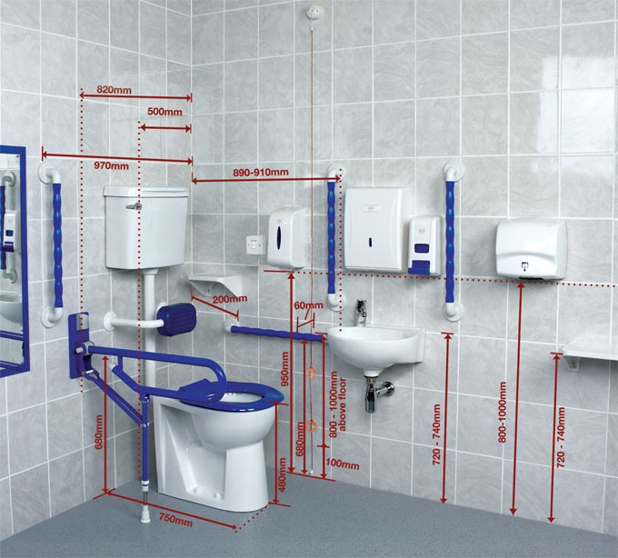 Doc-M requirements and measurements for fixtures in a disabled access toilet